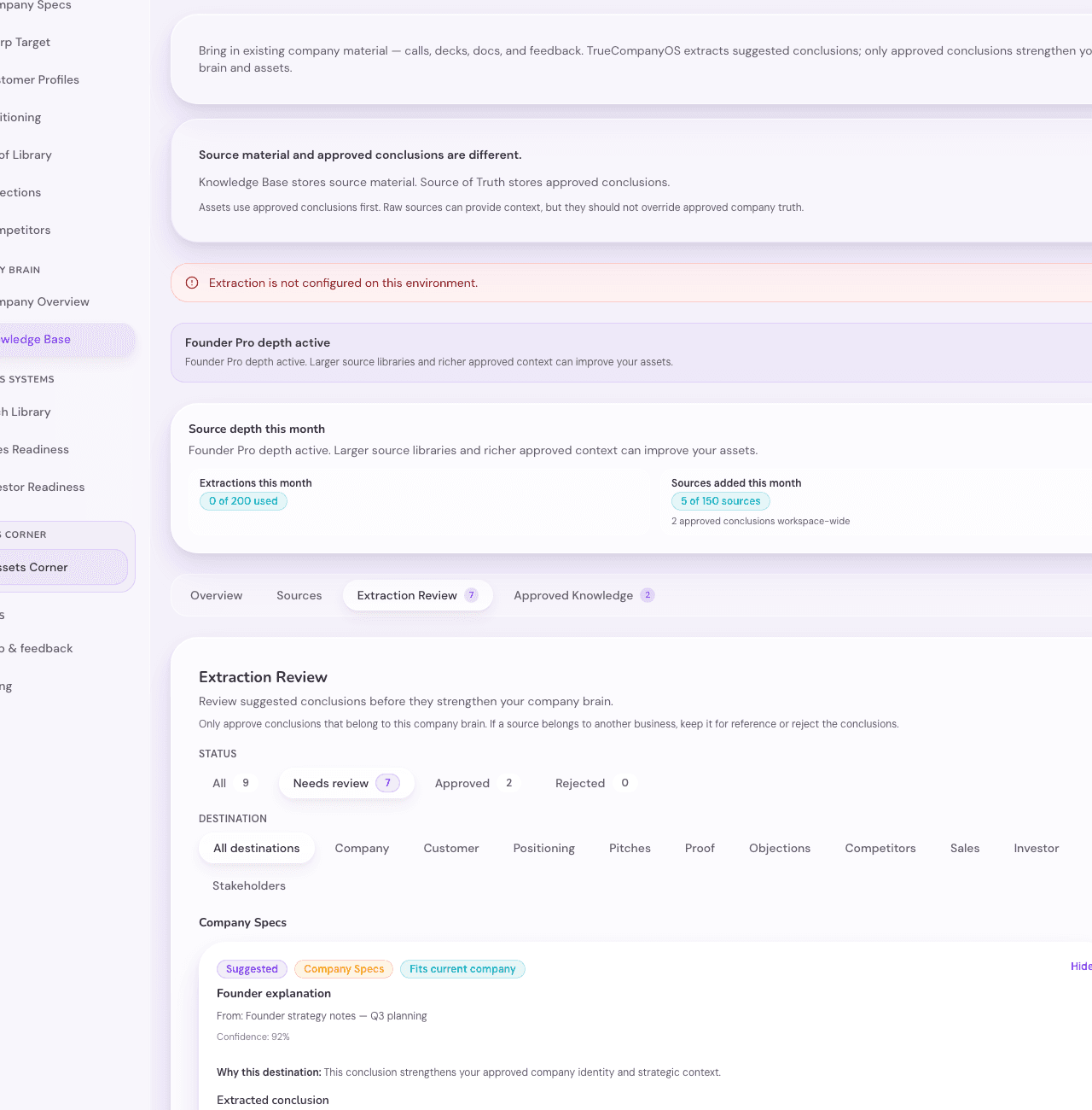 Structured drafts extracted from founder knowledge
